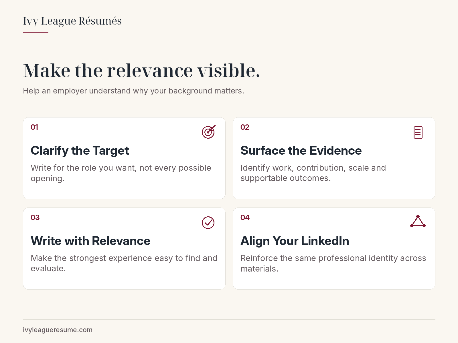 Make the relevance visible. Clarify the Target: Write for the role you want, not every possible opening. Surface the Evidence: Identify work, contribution, scale and supportable outcomes. Write with Relevance: Make the strongest experience easy to find and evaluate. Align Your LinkedIn: Reinforce the same professional identity across materials.