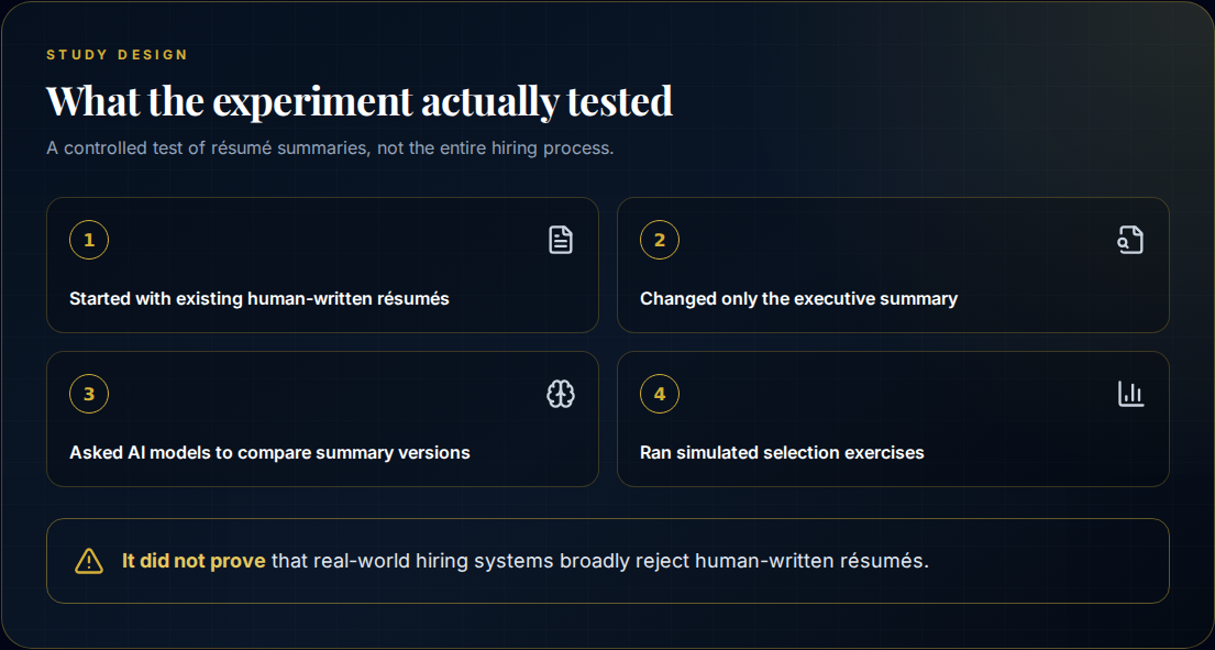What the experiment actually tested, focusing on résumé summaries